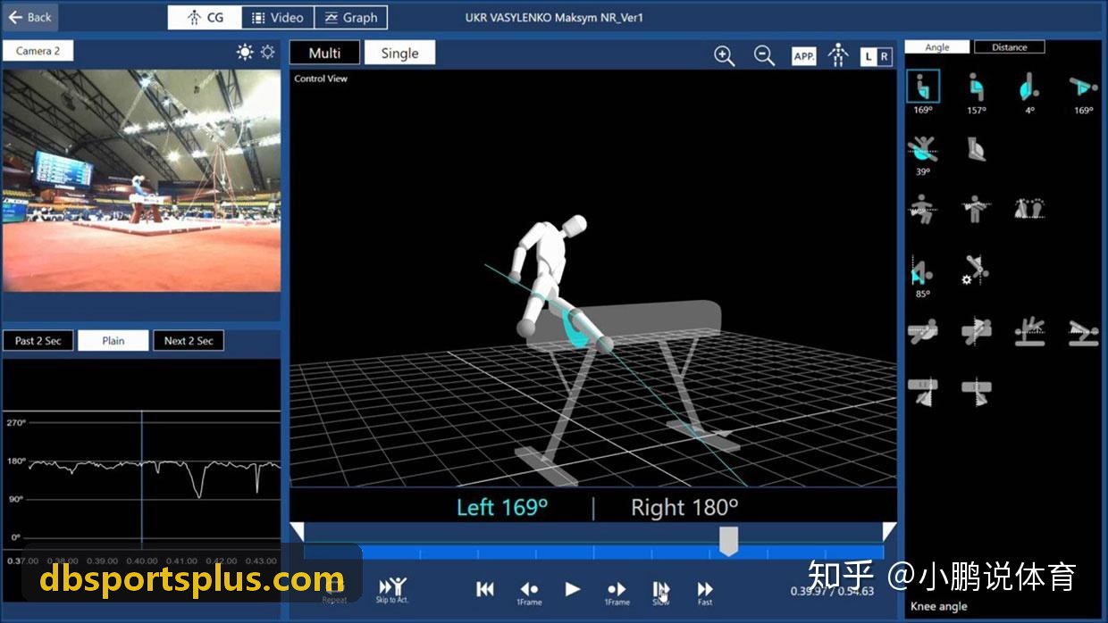 蓝牙 FTMS 健身设备标准协议跨端开发手记